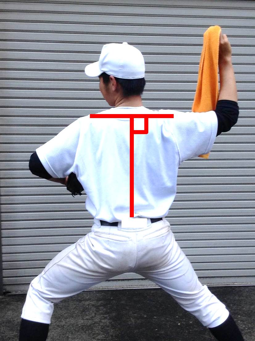 throw