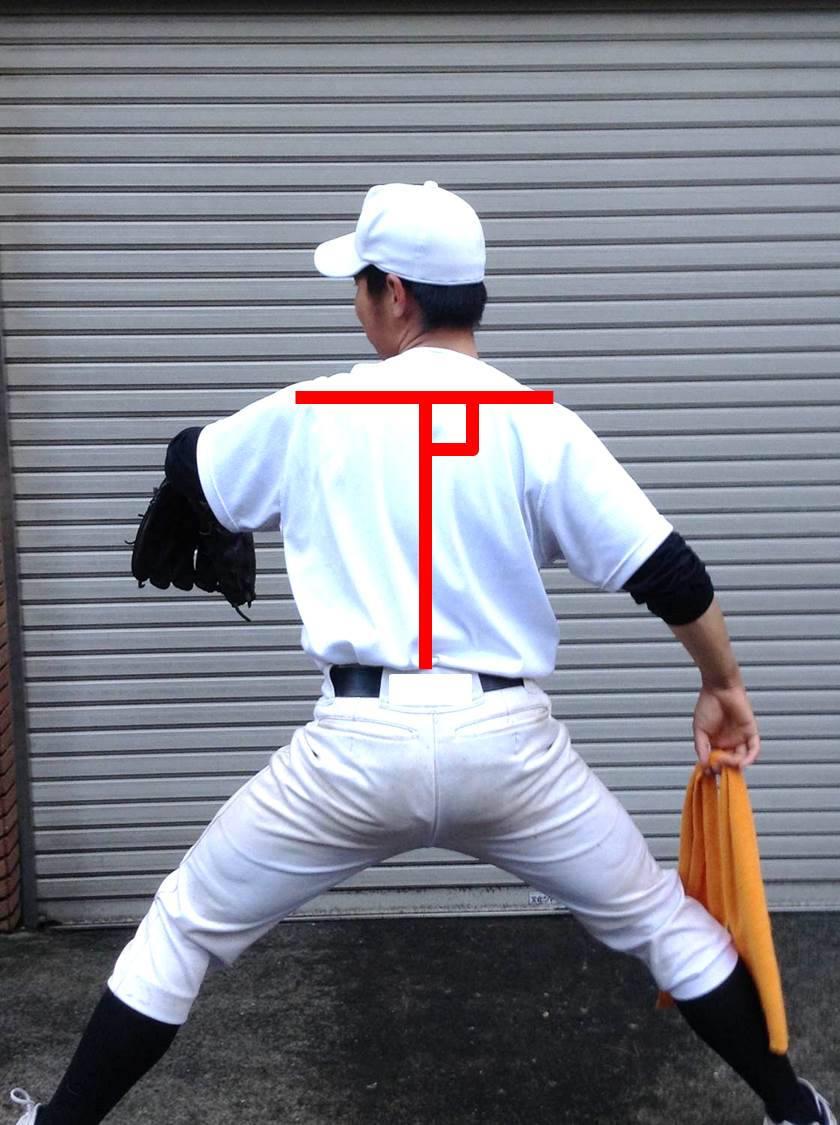 throw
