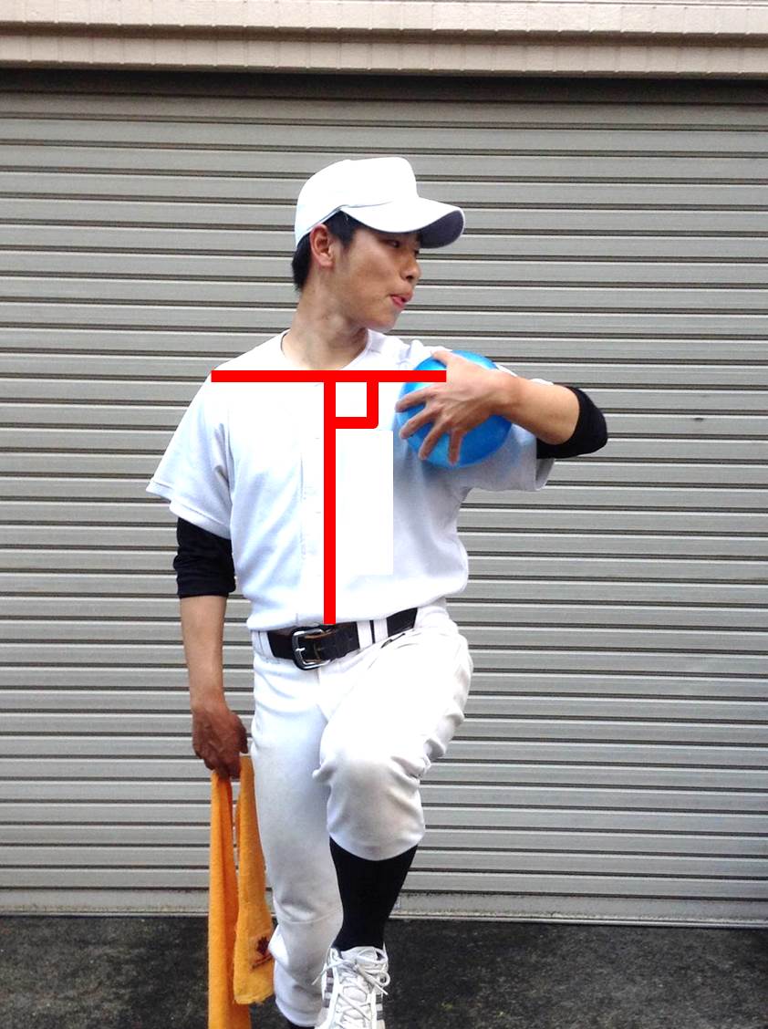 throw