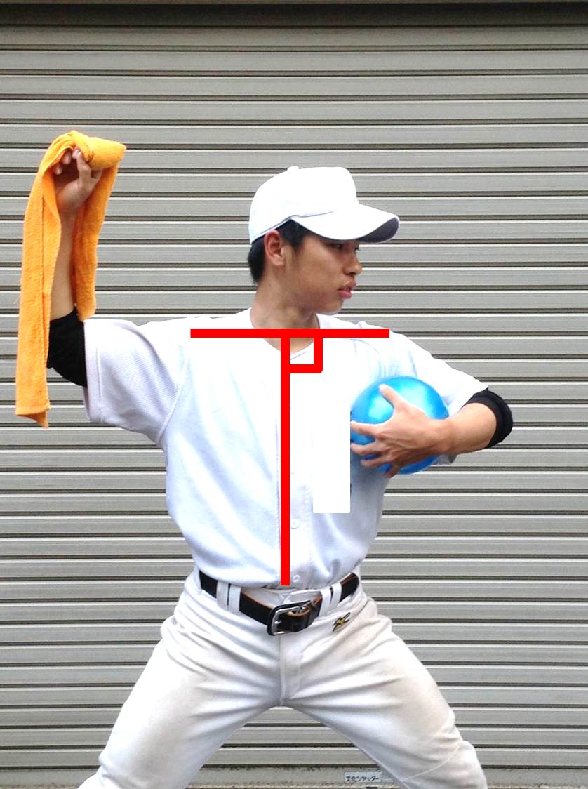 throw