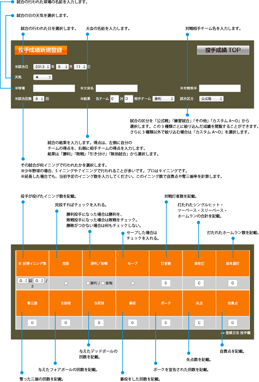 howto_image_pitching