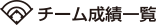 チーム成績一覧